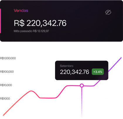 Image - Aumente as aprovações com nosso sistema de pagamento inteligente
